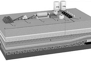 煤礦矸石及CO2采動覆巖隔離注漿充填減排方法