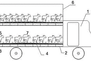環(huán)保型牲畜運(yùn)輸裝置