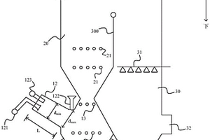 氣化焚燒爐和廢料氣化焚燒方法