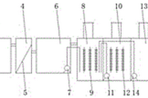 用于醫(yī)院廢水處理的裝置