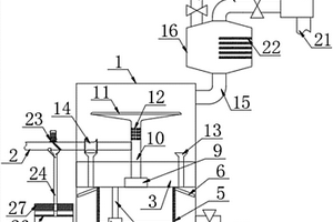 有機(jī)廢氣吸附回收利用設(shè)備