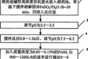 芬頓工藝處理堿性高濃度有機廢水的方法