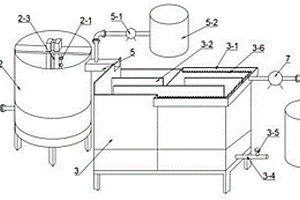 基于類(lèi)fenton-超聲波結(jié)合混凝沉淀法的廢水處理設(shè)備