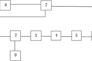 水泥適配槽的清洗廢水循環(huán)系統(tǒng)