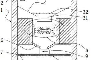 固液分離的醫(yī)用廢品處理分類箱