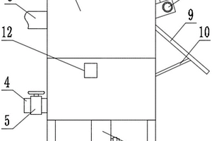 節(jié)能環(huán)保廢水收集利用裝置