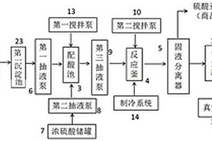 冶金廢酸回收處理裝置