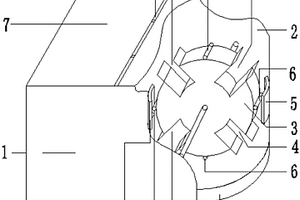 車(chē)用廢物收集裝置