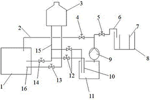 火電廠石灰石?石膏濕法脫硫裝置廢水處理系統(tǒng)