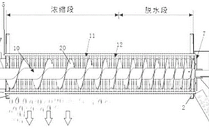 應(yīng)用于脫硫系統(tǒng)PTU廢水污泥的自動脫水裝置