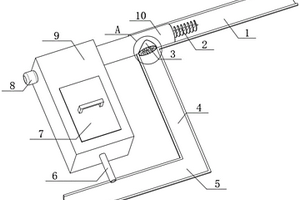 建筑施工用廢水排放管道