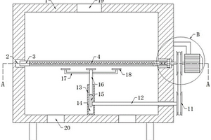 建筑廢棄物回收用粗骨料篩分機