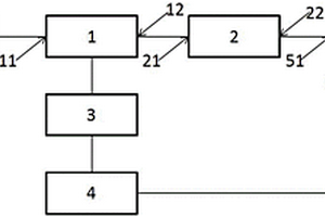 廢煤漿循環(huán)利用系統(tǒng)