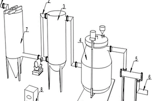 生物制藥廠有機(jī)廢水處理系統(tǒng)及其處理方法