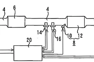 廢氣傳感器的控制裝置