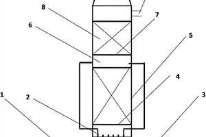 同時(shí)去除冷軋高鹽廢水中水溶性有機(jī)碳和氨氮的方法和裝置