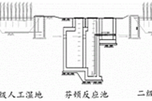 焦化廢水處理系統(tǒng)