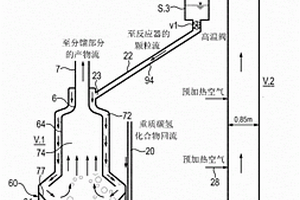 用于將塑料廢物轉化成石化產品的塑料油化設備、相應的裂解反應器以及相關的方法