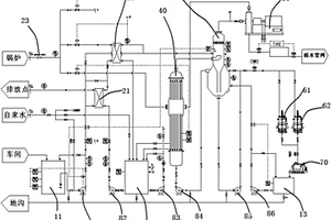 MVR循環(huán)蒸發(fā)系統(tǒng)以及脫硫廢水濃縮蒸發(fā)結晶工藝