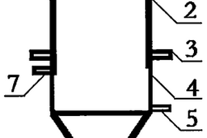 多相物質內(nèi)冷激氣化爐