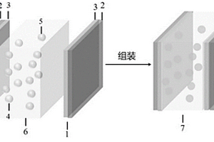 石墨烯涂覆泡沫鎳/水泥結(jié)構(gòu)超級(jí)電容器及其制備和應(yīng)用