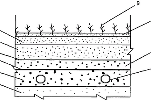 利用建筑垃圾建造運(yùn)動場草坪的結(jié)構(gòu)和方法