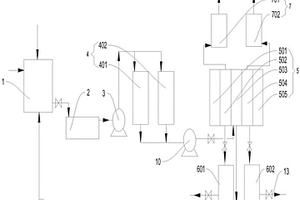 利用雙極膜電滲析設(shè)備電解處理芒硝的裝置