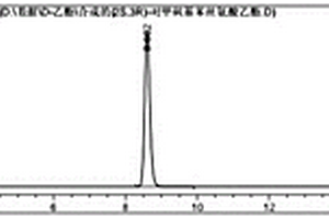 (2S,3R)-對(duì)甲砜基苯絲氨酸乙酯的制備方法