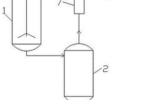 環(huán)氧化脂肪酸甲酯生產甲酸廢液處理裝置