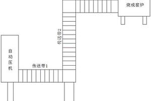 電磁爐陶瓷面板的壓制上釉