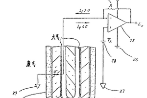 用于汽車(chē)的空氣燃料比感測(cè)器