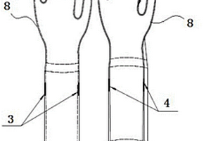 節(jié)能環(huán)保型金屬手模