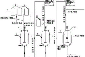 偏苯三酸酐重組分焚燒殘?jiān)锈掑i回收系統(tǒng)