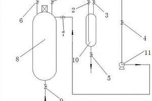 生產(chǎn)設(shè)備尾料回收系統(tǒng)