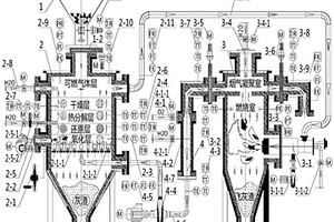 生活垃圾往復(fù)式熱解氣化設(shè)備