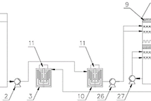 半干法、濕法協(xié)同脫硫裝置