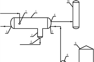 2-乙烯基吡啶生產(chǎn)過程中的脫水裝置