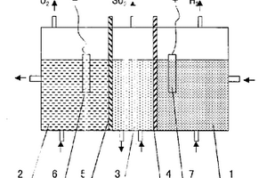 反式雙膜三室電解槽