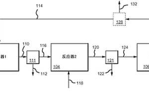 干吸附劑噴射(DSI)回收系統(tǒng)及其方法