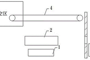 工作面矸石分揀及轉(zhuǎn)運(yùn)系統(tǒng)及方法