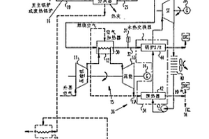 外燃聯(lián)合循環(huán)燃氣輪機系統(tǒng)