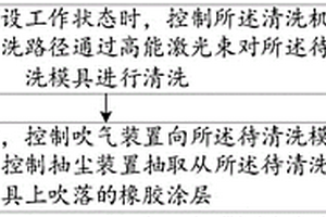 模具上塑料的清洗方法及裝置