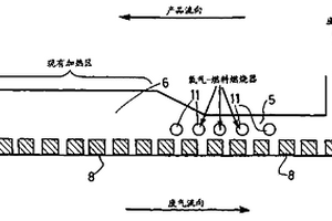 用于再加熱冶金產品的方法