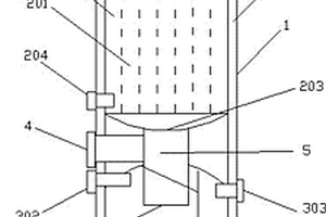 高溫生物混合氣體多功能分離設備