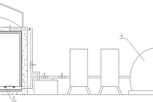寒區(qū)車庫式干式沼氣發(fā)酵系統(tǒng)及其工作方法