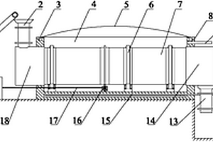 連續(xù)式干法沼氣發(fā)酵設(shè)備及沼氣制備方法