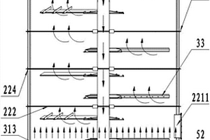 電驅(qū)動(dòng)有氧發(fā)酵裝置