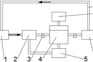 基于微生物燃料電池的畜禽廢水處理系統(tǒng)