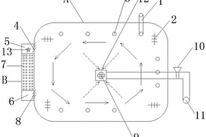 高位池循環(huán)水養(yǎng)殖的自過濾排污系統(tǒng)