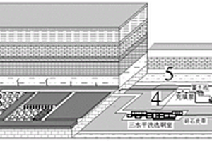 流態(tài)化矸石本層鄰面嗣后充填系統(tǒng)及方法